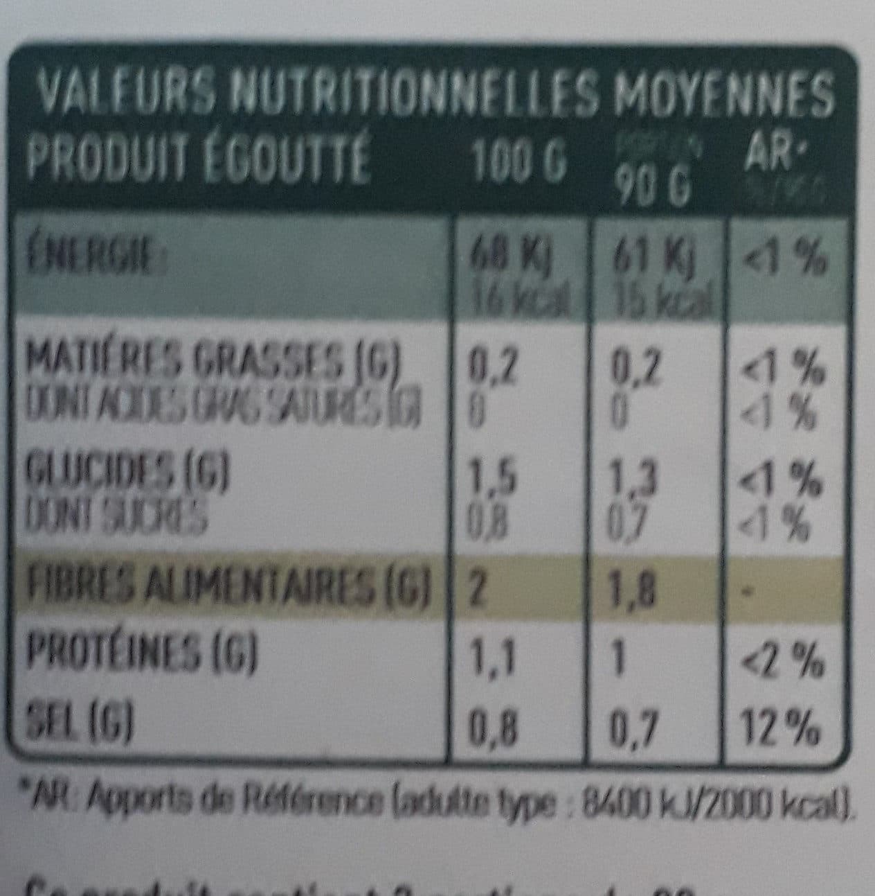 Rochefontaine Haricot vert packshot