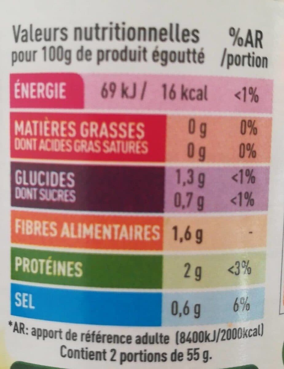 Rochefontaine Asperges blanches miniatures BIO packshot
