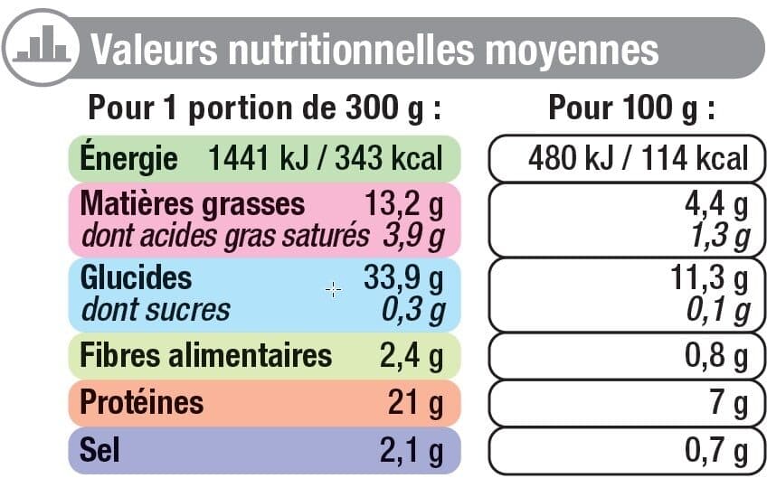 U Saumon à l'oseille et duo de riz packshot