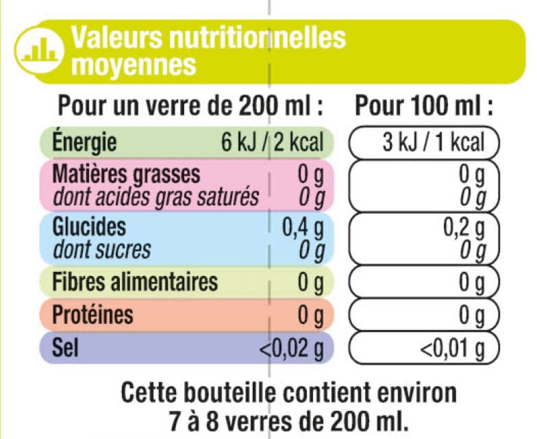 U Boisson à base d'eau de source arômatisée citron-citron vert sans sucre 1,5L packshot