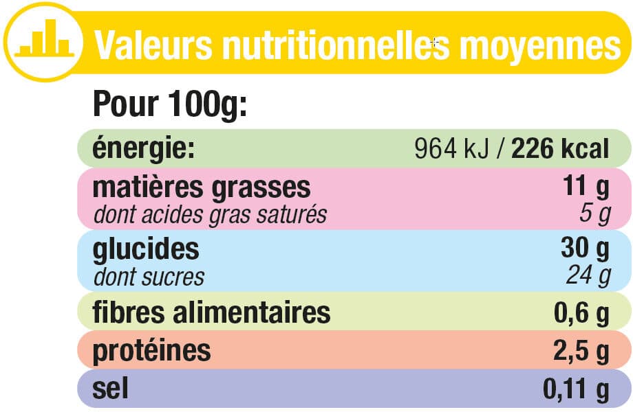 U Crème glacée vanille, noix de pécan et caramel packshot