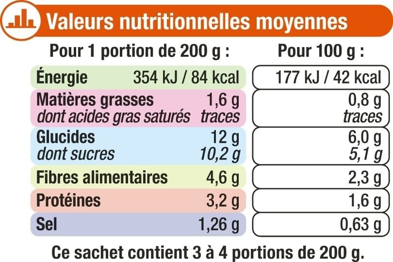 U Poêlée de légumes grillés 750g packshot