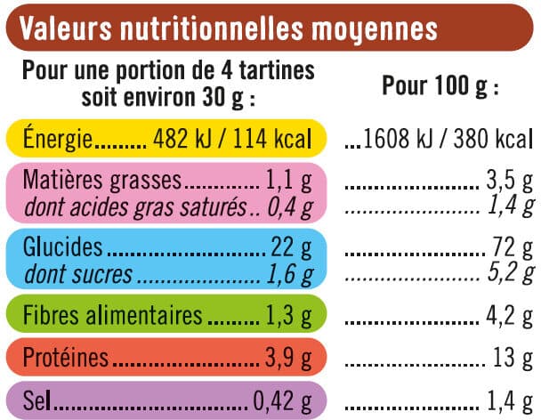U Tartines grillées craquantes au froment packshot
