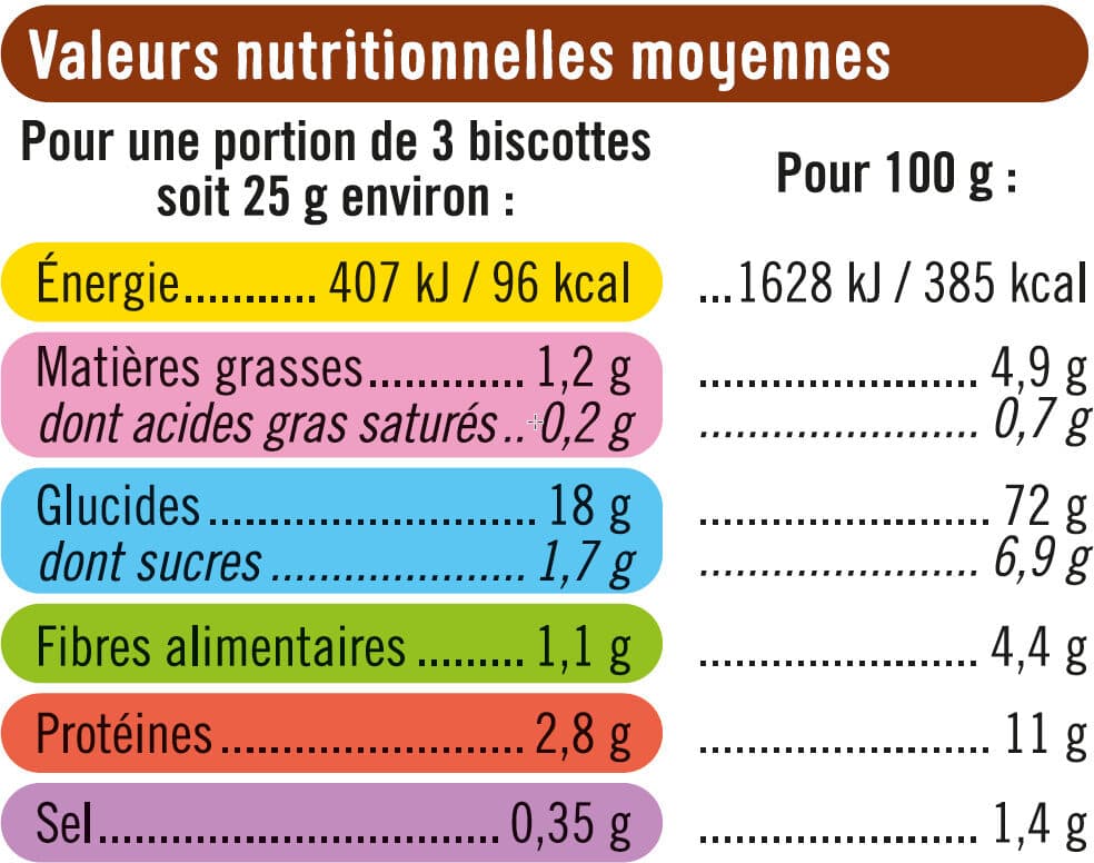 U Biscottes au froment antichoc packshot