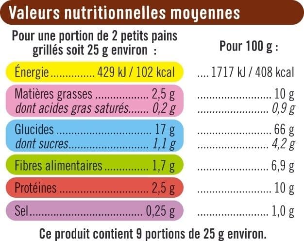 U Petits pains grillés au blé complet - 225g packshot