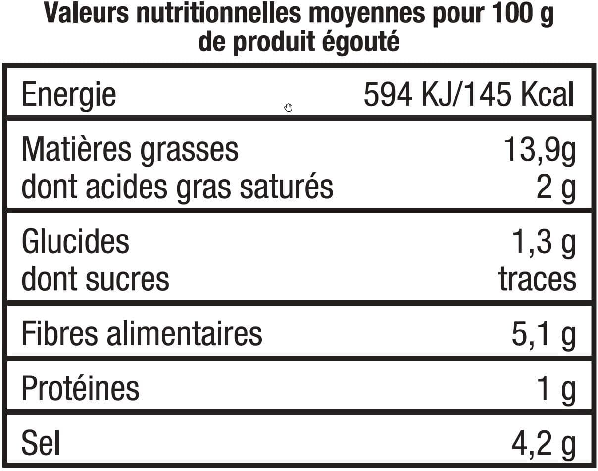 U Olives vertes dénoyautées bocal de 37cl - 160g packshot