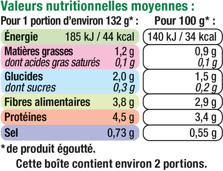U Epinards en branches - Boîte de 265g net égoutté packshot