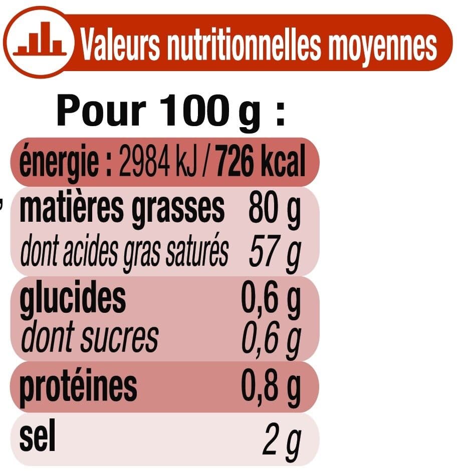 U Beurre moulé de Bretagne demi-sel 80% MG plaquette de 250g packshot