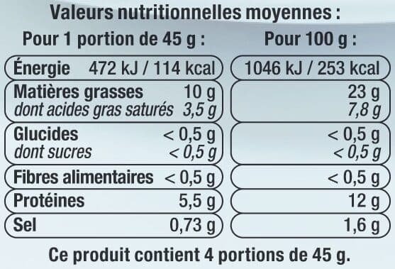 U Tête roulée - x4, 180g packshot