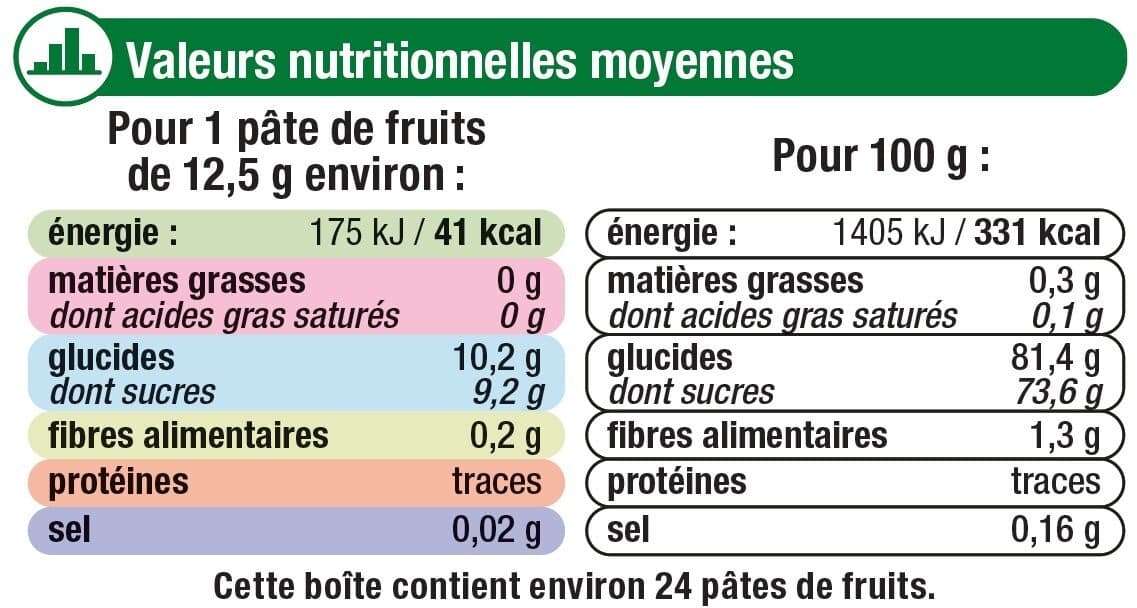 U Pâtes de fruits packshot