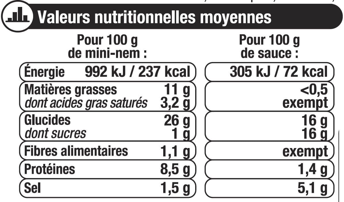 U Mini nem au porc 10x20g + sauce nuoc mam 20g soit 220g packshot