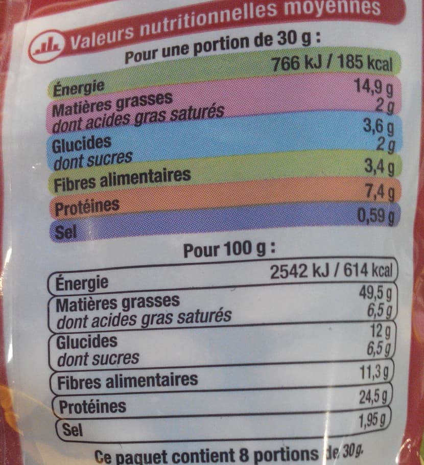 U Pistaches en coques grillées à sec packshot