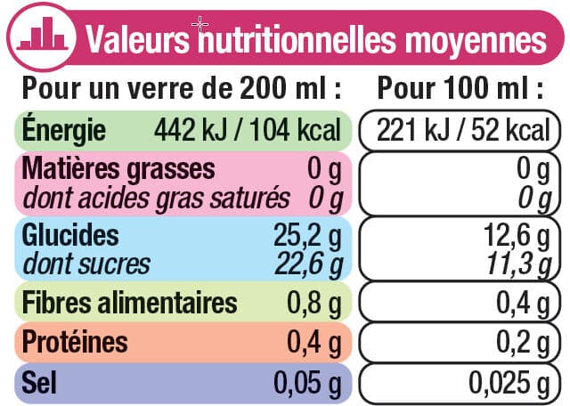 U Jus de framboise "fruits gourmands" packshot