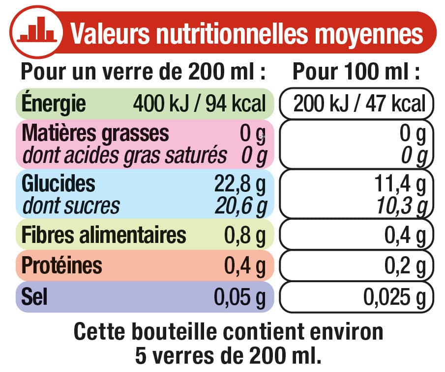 U Fruits gourmands Fraise packshot