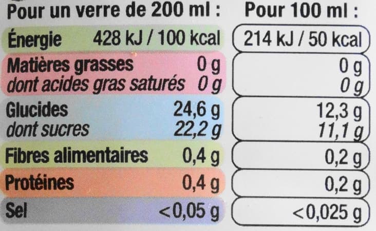 U Fruits Gourmands Pêche packshot