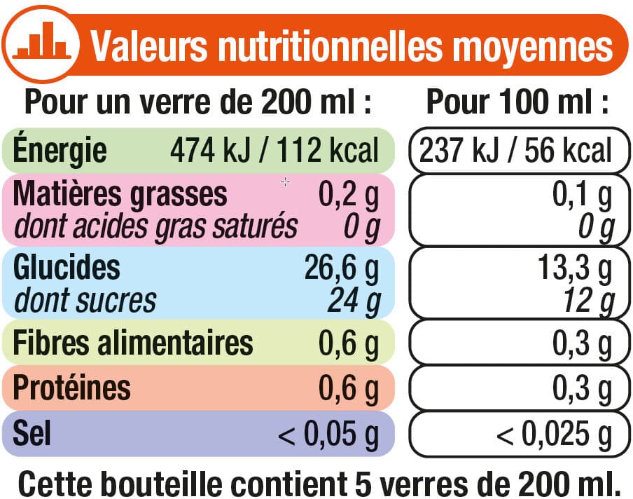U Nectar d'abricot de la Vallée du Rhône pet 1L packshot