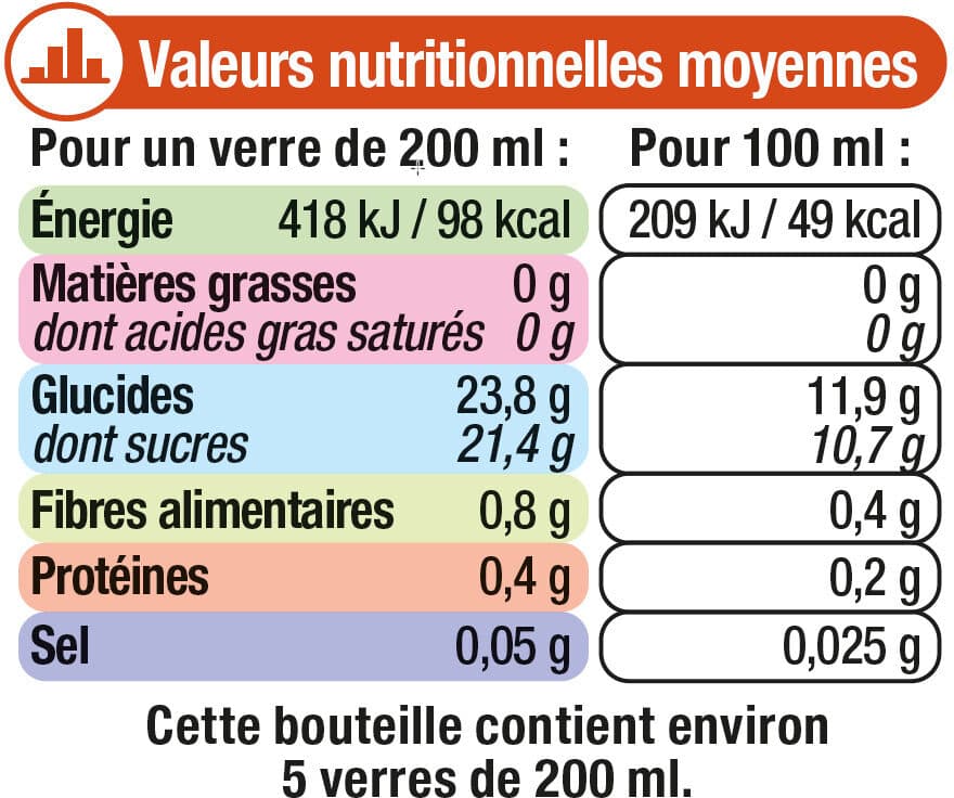U Jus à la mangue fruits gourmands 1l packshot
