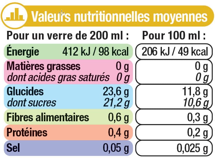 U Nectar de banane pet 1 litre packshot