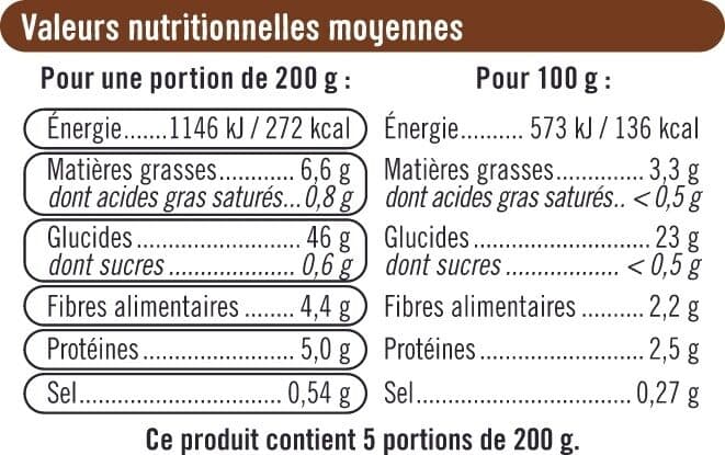 U Frites rustiques au four - 1kg packshot