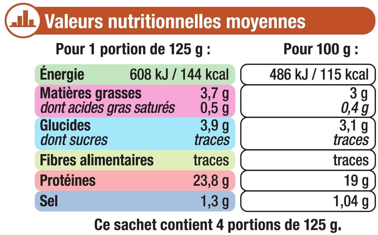 U Moules du Pacifique cuites et décortiquées packshot