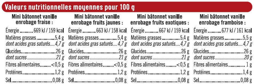 U Mini bâtonnets glacés vanille, enrobages fraise, framboise, fruits jaunes et fruits exotiques 276g packshot