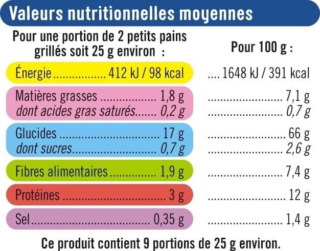 U Petits Pains grillés au blé complet sans sucre ajouté, 225g packshot