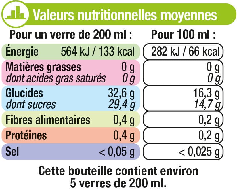 U Pur jus raisin blanc muscaté packshot