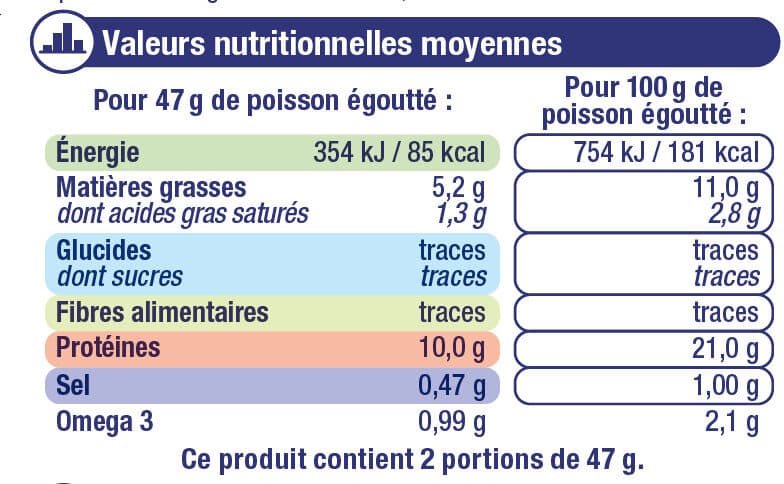 U Sardines sauce citronnée boîte de 135g packshot