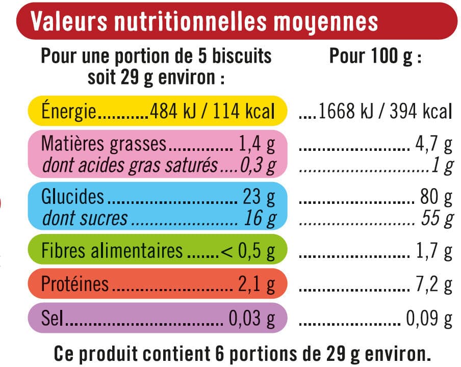 U Boudoirs paquet de 175g packshot