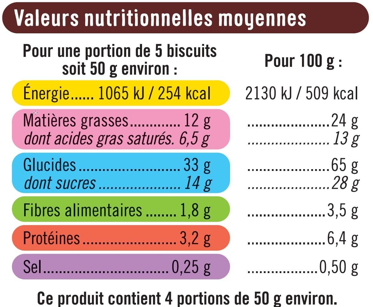 U Biscuits Sablés nappés au chocolat noir boîte de 200g packshot