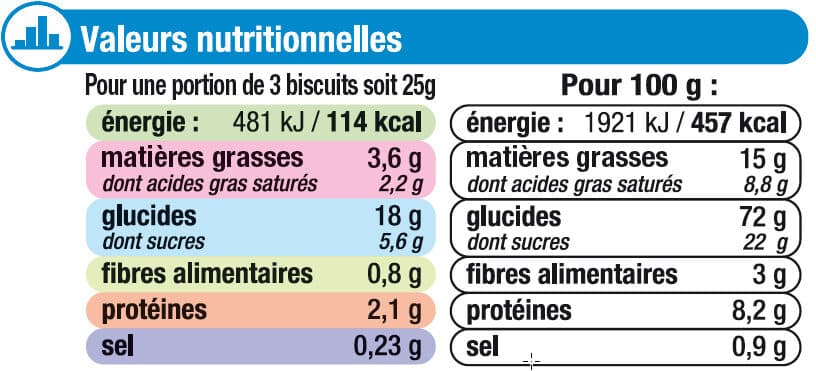 U Petit beurre 200g packshot