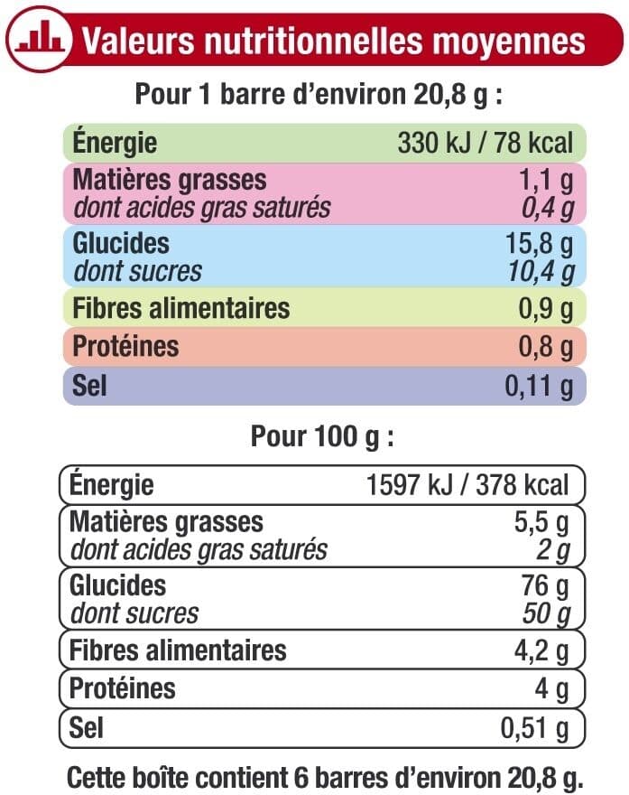 U Barres moelleuses fourrées aux fruits rouges packshot