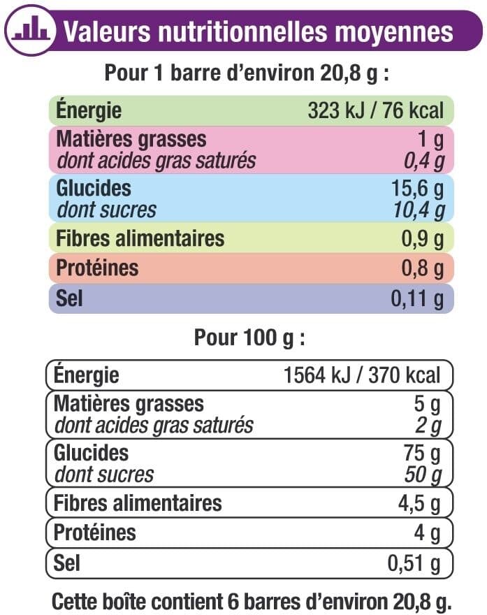 U Barres moelleuses fourrées à la figues et pruneaux aromatisées packshot