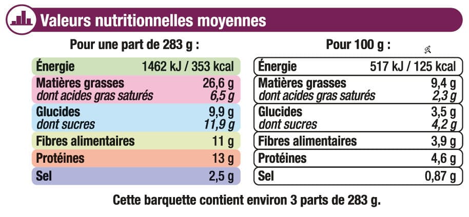 U Moussaka packshot