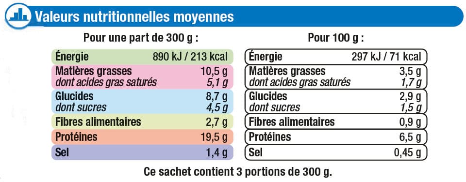 U Blanquette de la mer packshot