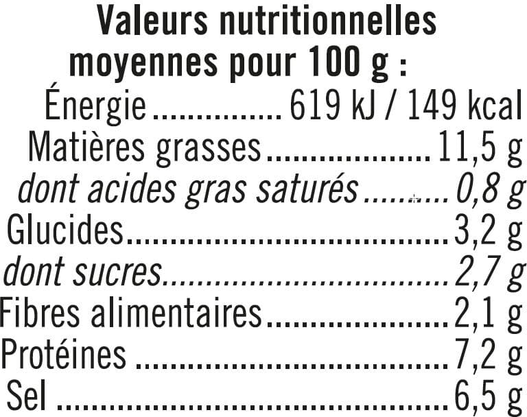 U Moutarde de Dijon verre de whisky Elisa 31cl, 280g packshot