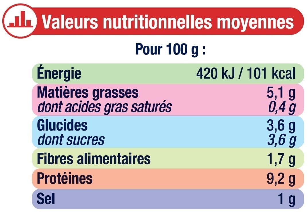 U Thon à la catalane x2, 1/6, 270g packshot