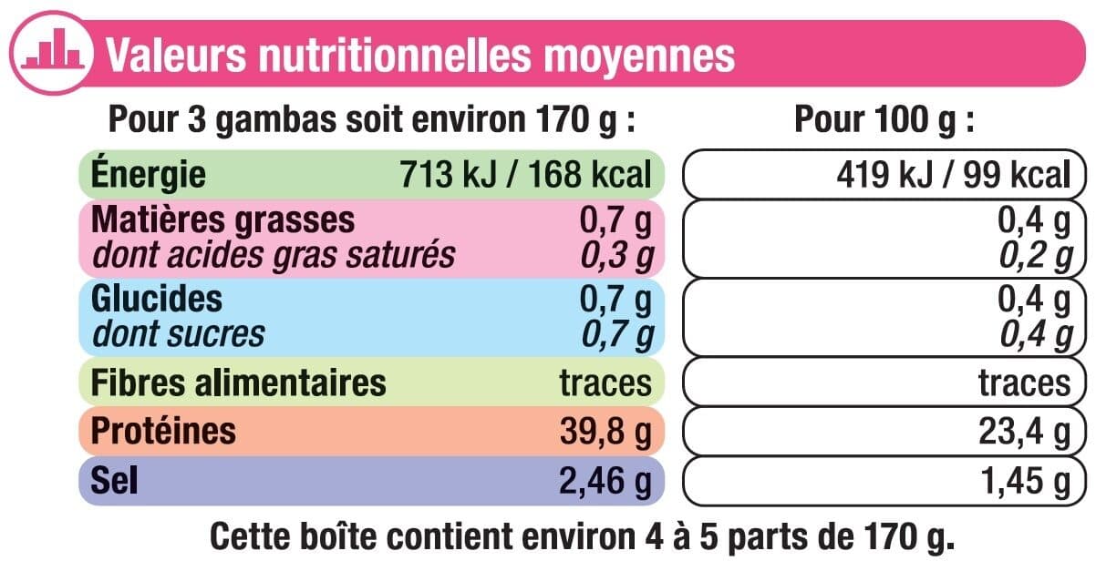 U Gambas entières crues surgelées packshot