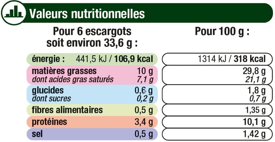 U Escargots de Bourgogne moyens x36 - 202g packshot