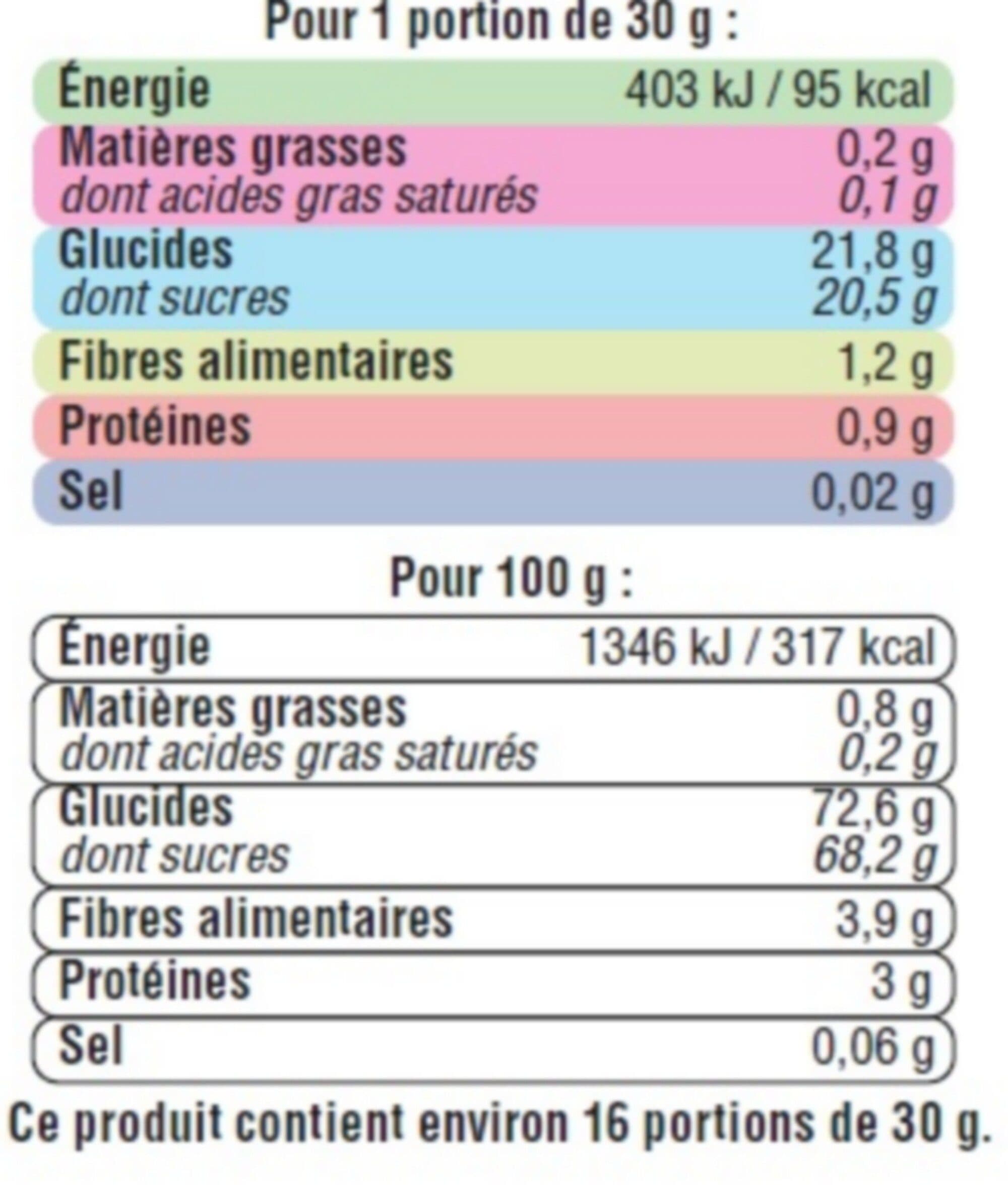 U Raisin sec Sultanine, calibre 235/265, barquette sécable 2x125g packshot