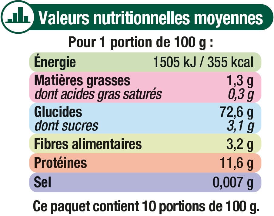U Pâtes Farfalle qualité supérieure, sachet de 1kg packshot