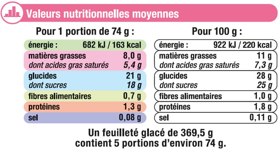 U Feuilleté glacé vanille fruits rouges 370g packshot