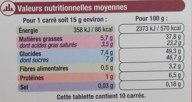 U Chocolat lait fourré Truffe Fantaisie Crêpe Dentelle packshot