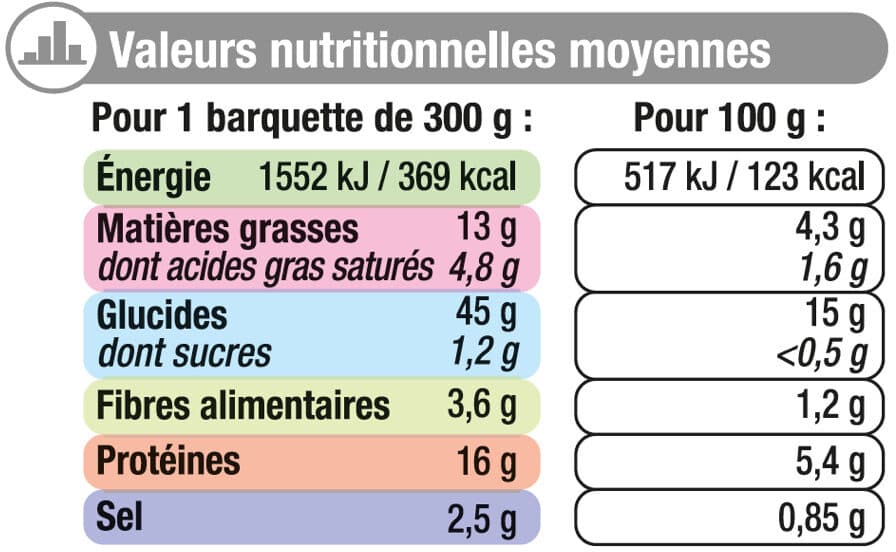 U Plat cuisiné Blanquette de veau barquette micro-ondable de 300g packshot