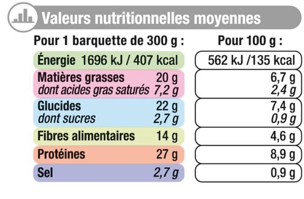 U Cassoulet Toulousain packshot
