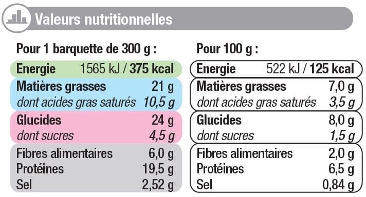 U Hachis parmentier pur boeuf packshot