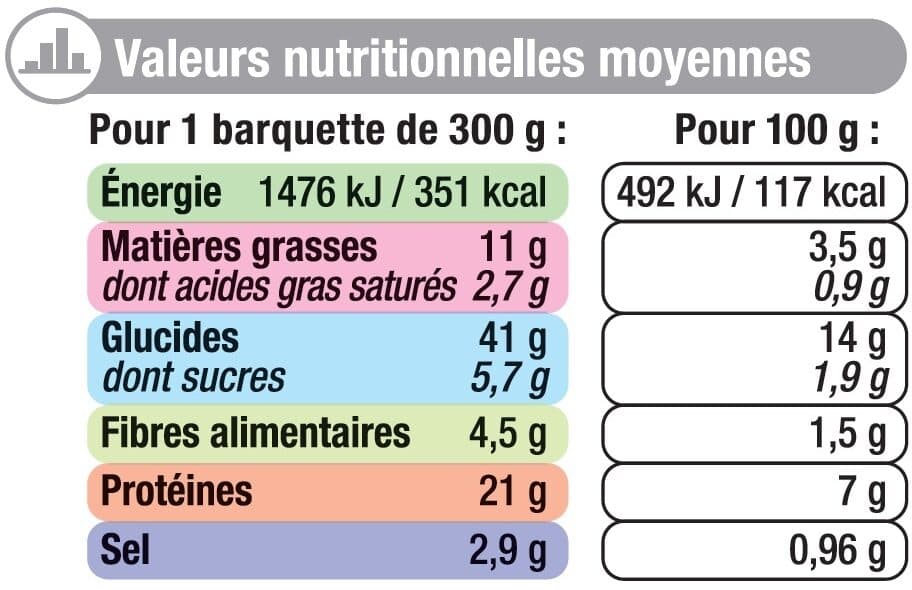 U Poulet basquaise et riz blanc packshot