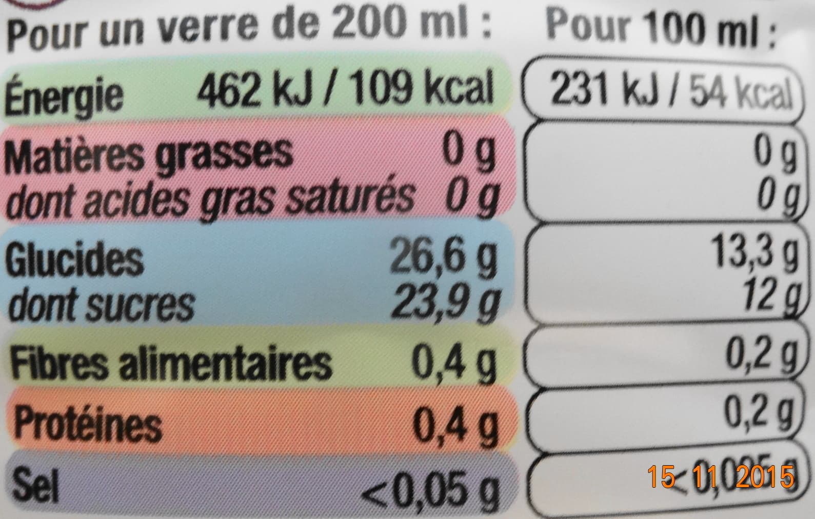 U Fruits gourmands, Cerise packshot