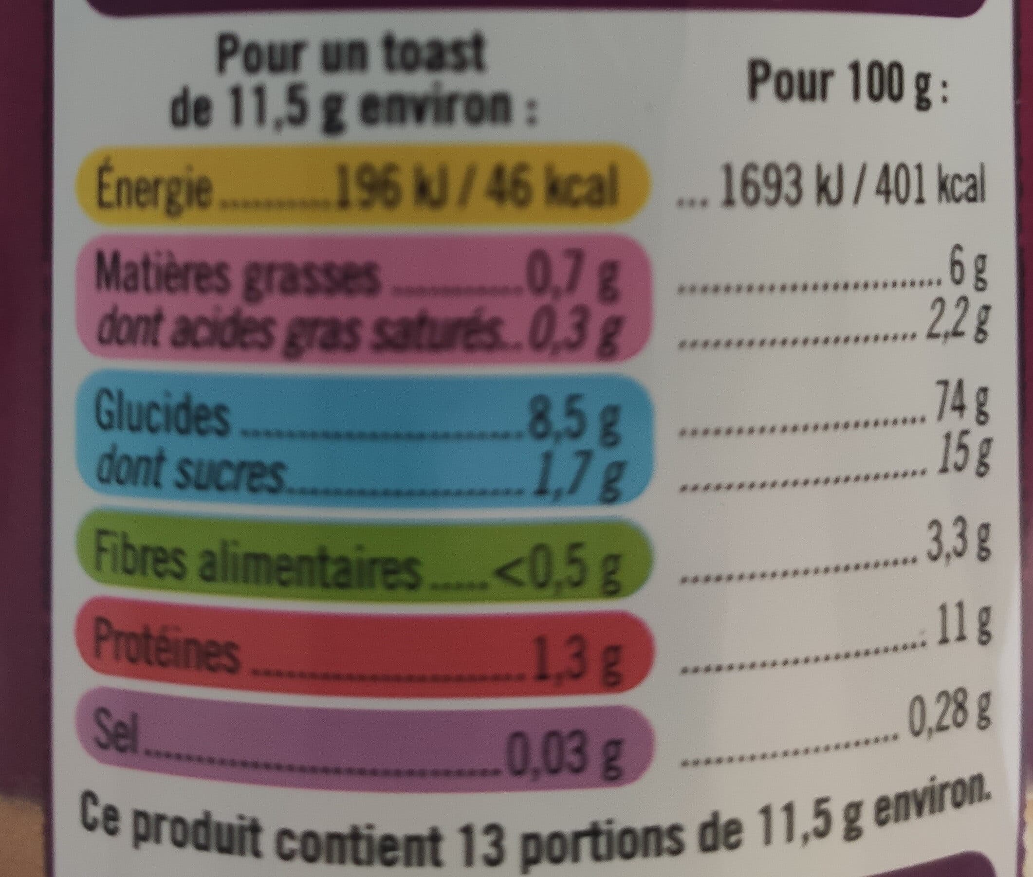 U Toasts briochés aux raisins packshot