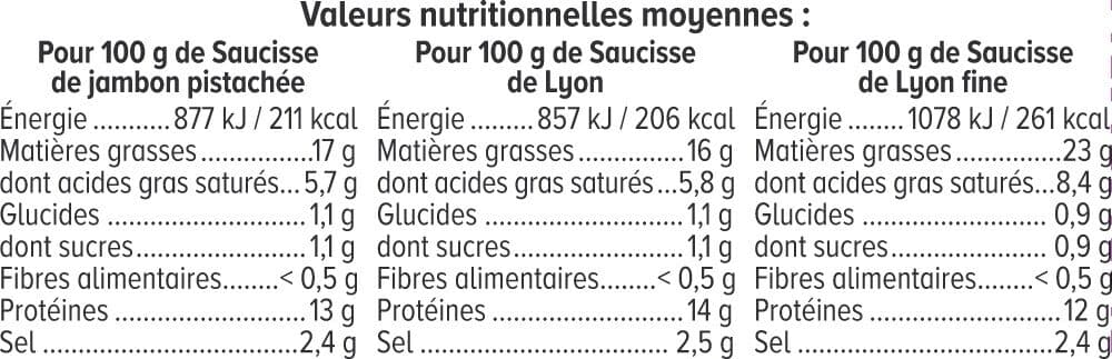 U Assortiment Charcuterie Alsaciennes - x12 tranches, 200g packshot